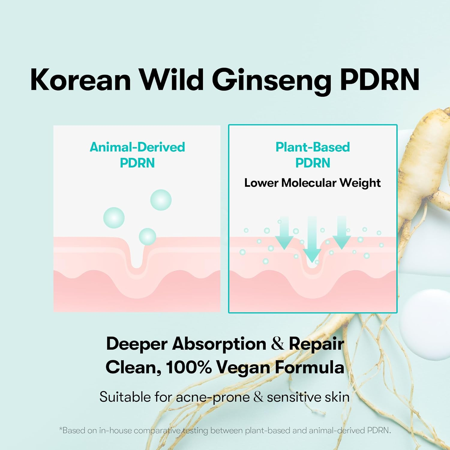 PDRN Moisturizing Cream Blemish Relief Hydrating Care Korean Skincare Even All-In-One Multi Balm for Radiant Healthy Skin
