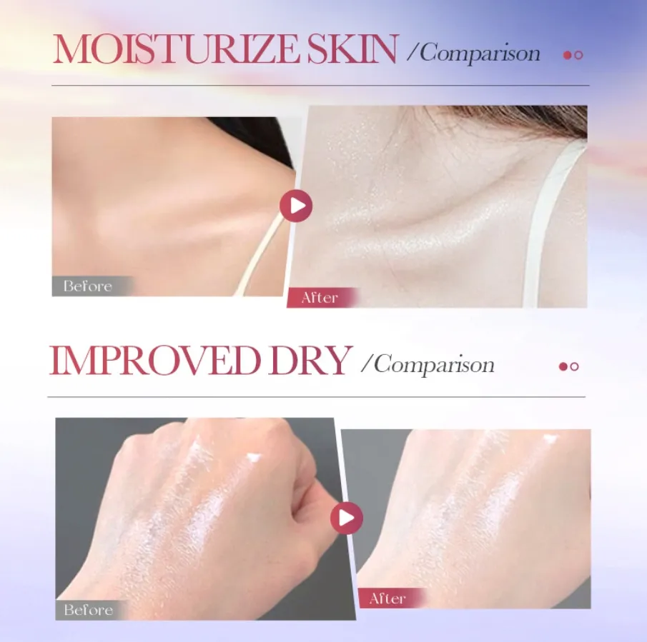 Online Sale 200ml Cotton Candy Body Milk Moisturizing Aroma Niacinamide Avocado Body Lotion with Fragrance Whitening Face Body Cream Lotion