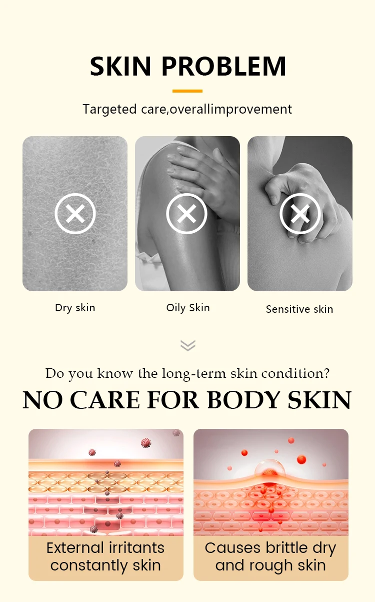 Hydrating Silk Body Lotion Details