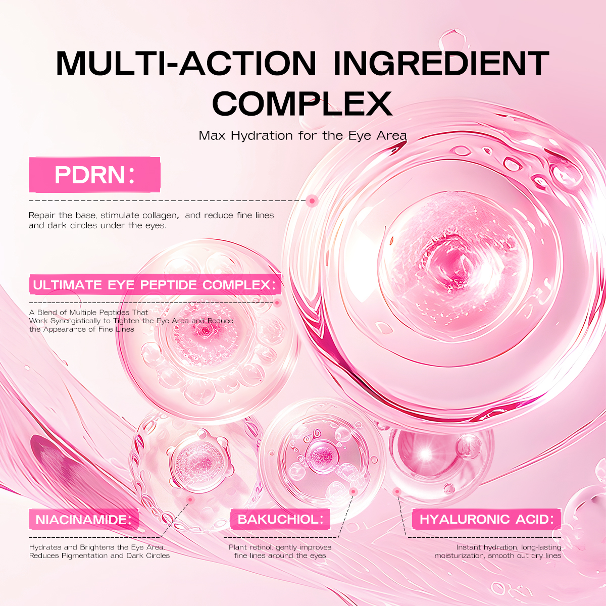 Eye Tightening Cream Salmon DNA PDRN Pink Peptide Eye Cream with Niacinamide Retinol Reduce Fine Lines Korean SkinCare Eye Cream