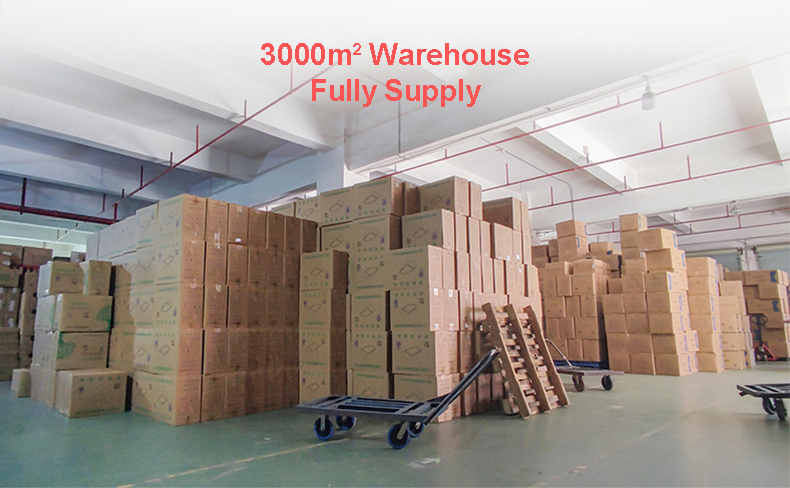 Product Quality Standards