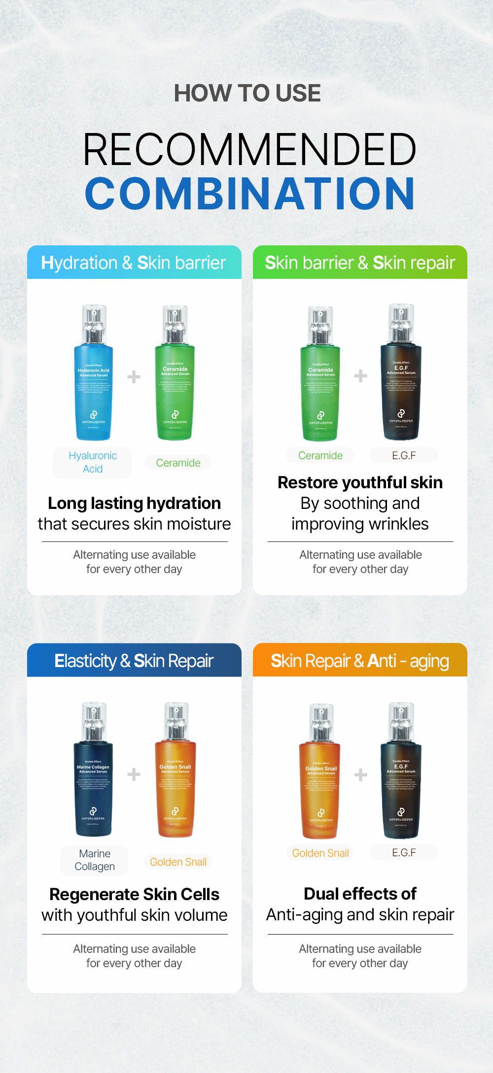 Differ&Deeper Ceramide Serum Detail 3