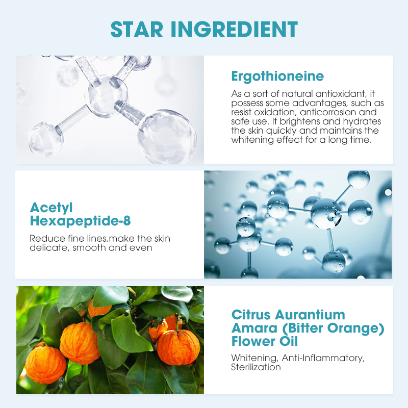 Ingredient Selection 3