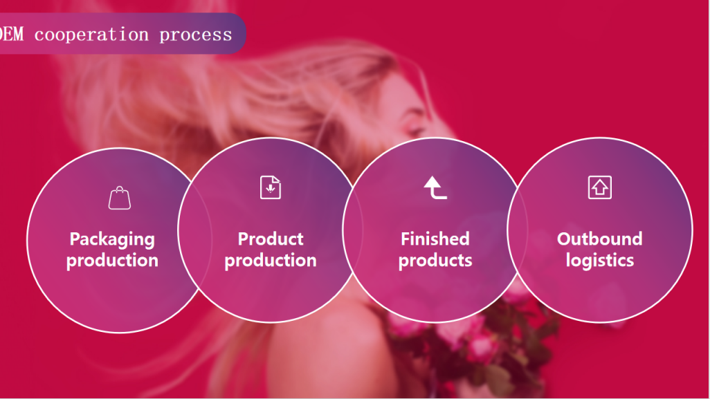Product Formulation 9