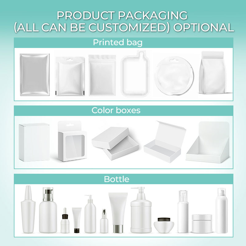 Production Process 1