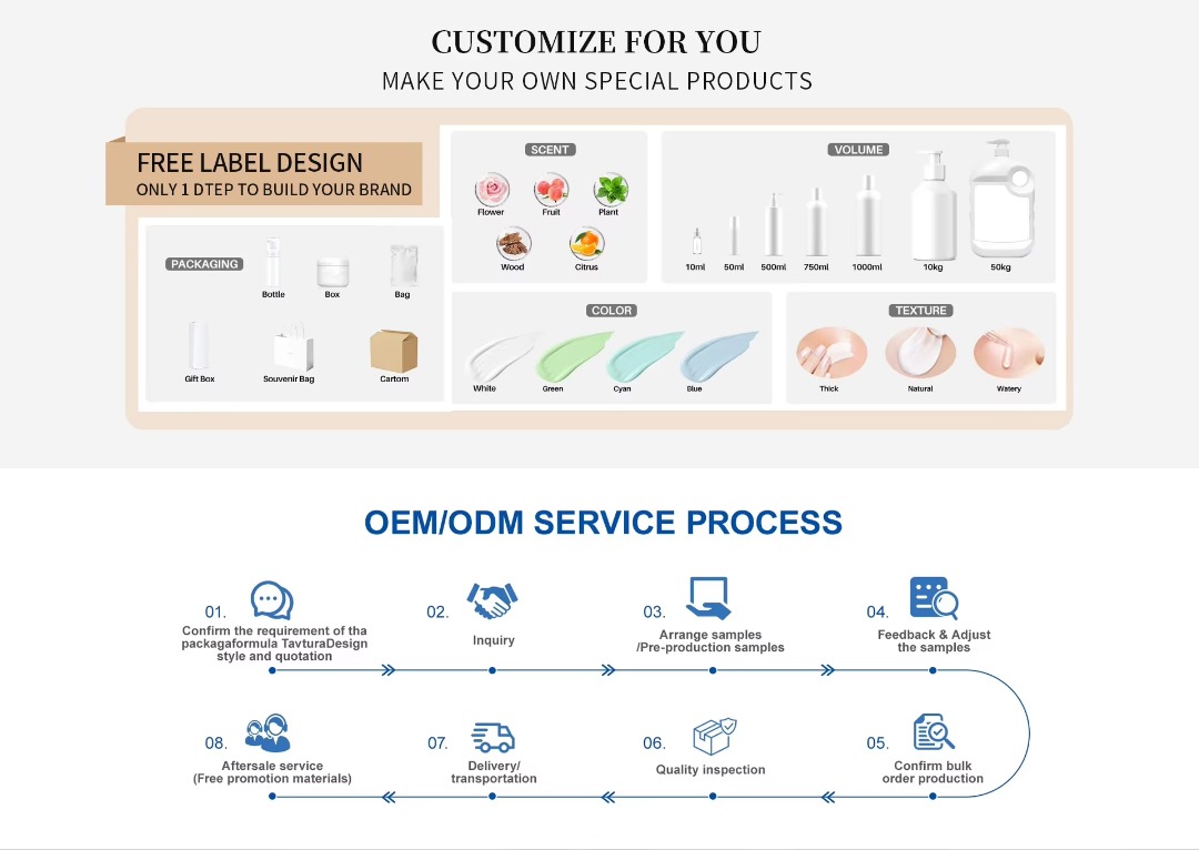 Product Packaging Image