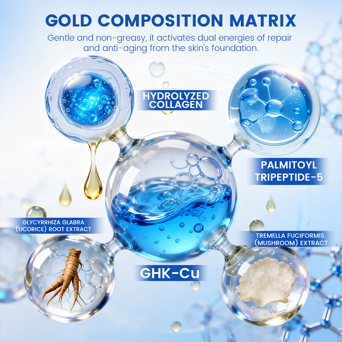 Custom logo Face Care Moisturizer Anti Aging Neck and Face Lifting Peptides Day and Night Cream