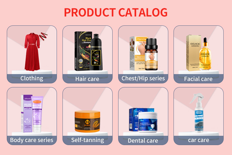Product Categories Overview