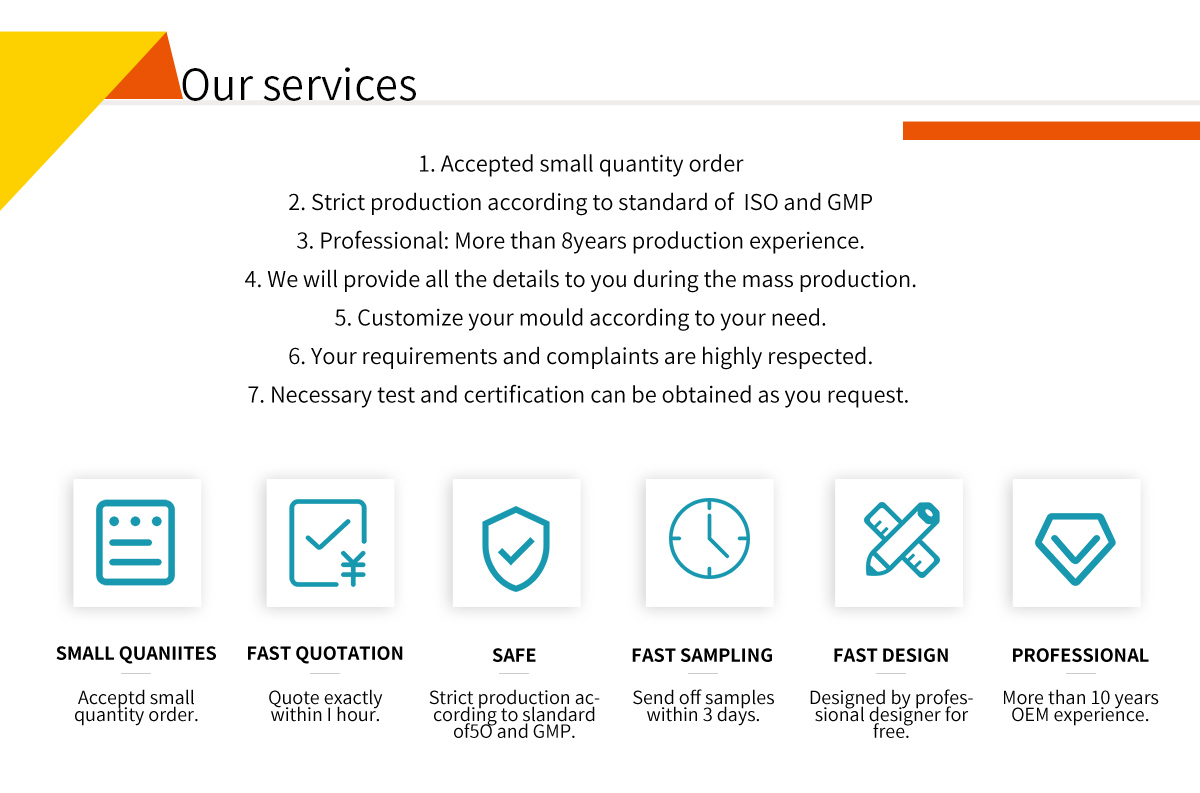 Product Usage Instructions
