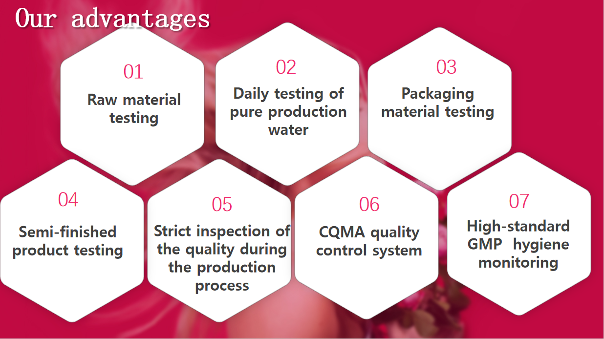 Product Formulation 7