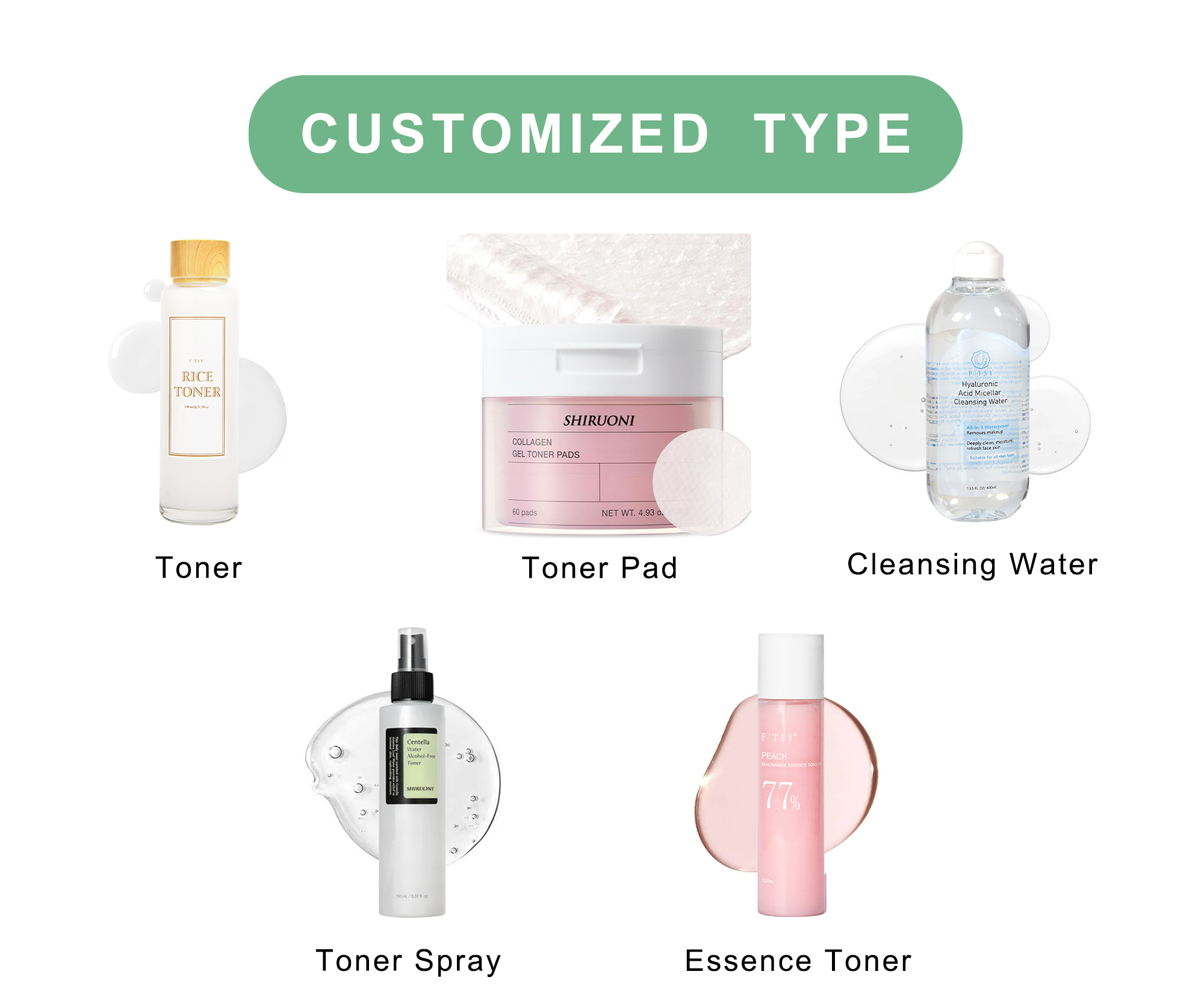 Customized Service Step 1