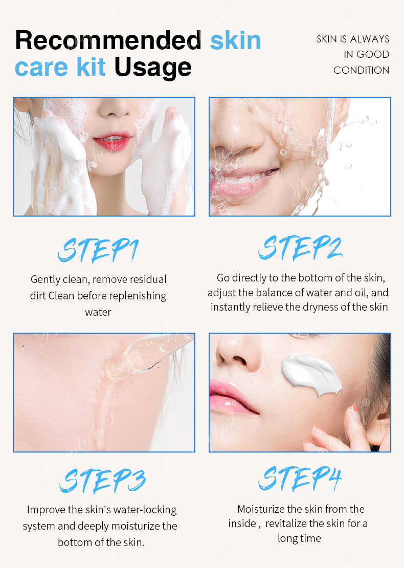 Skin Care Kit 7
