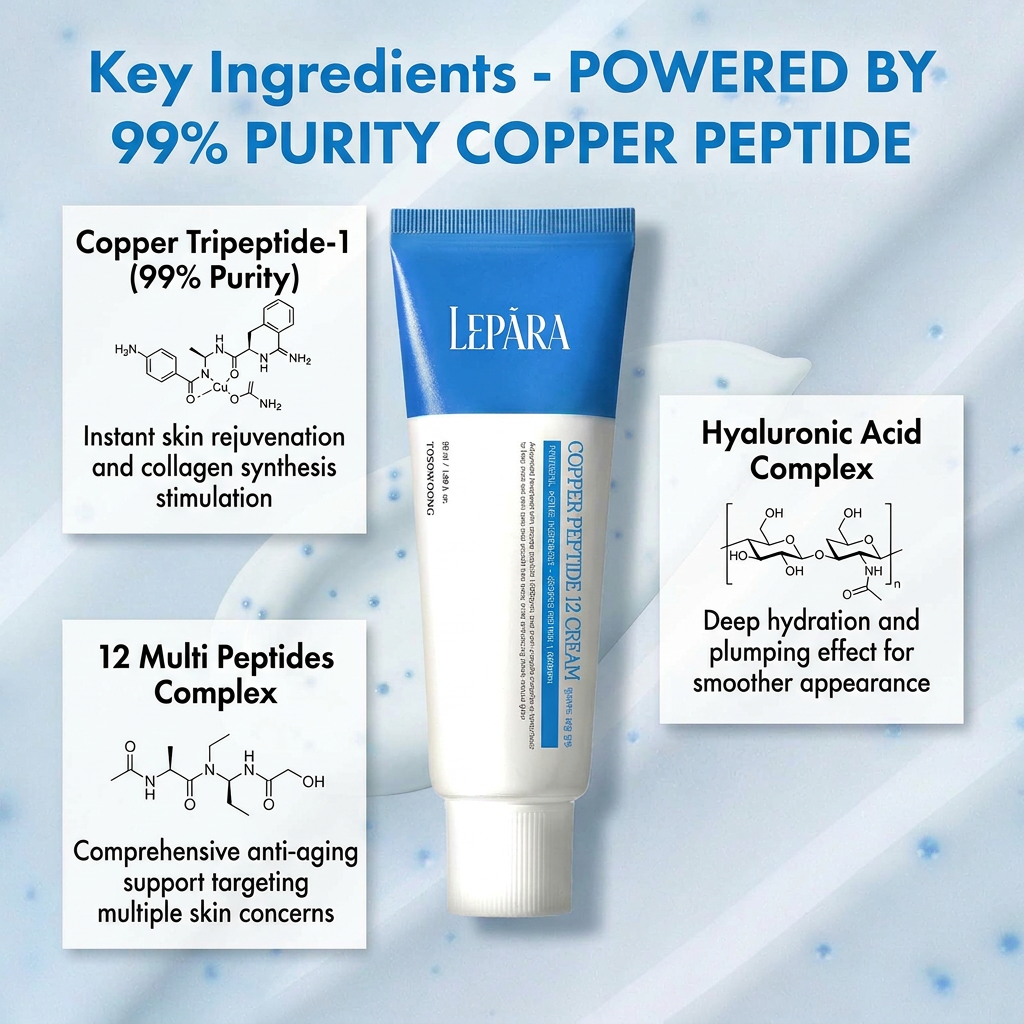 OEM Top Suppliers Private Label Cream Ghkcu Multi Facial Care Pure Face Anti Aging Capsule Ghk-cu Blue Copper Peptide 12 Cream