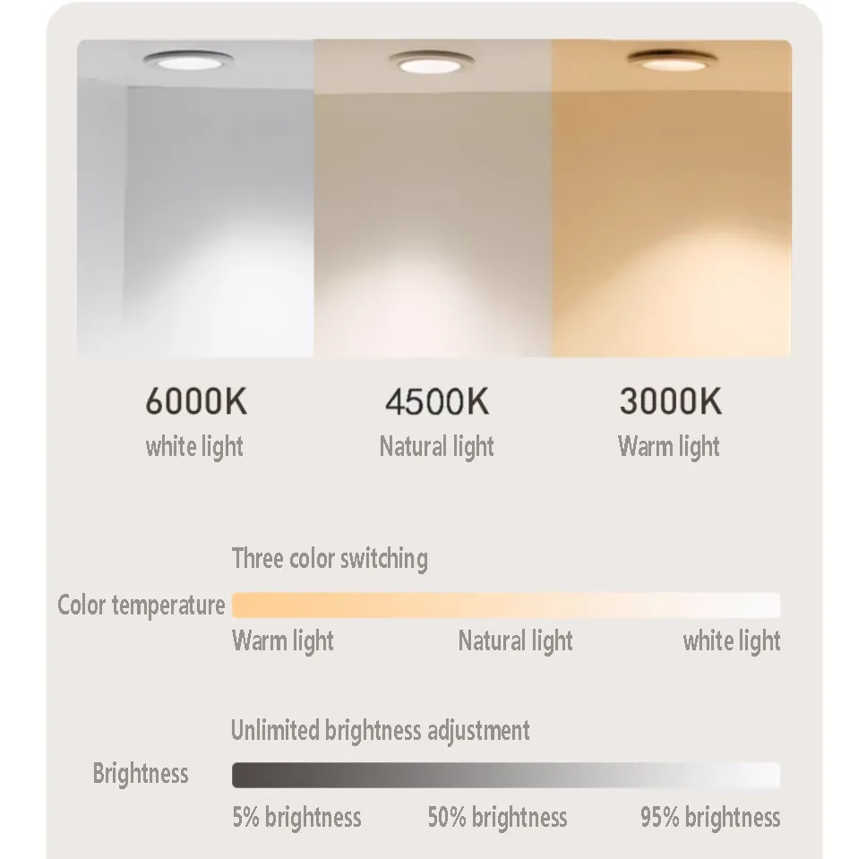 Modern Makeup Mirror with LED Lighting