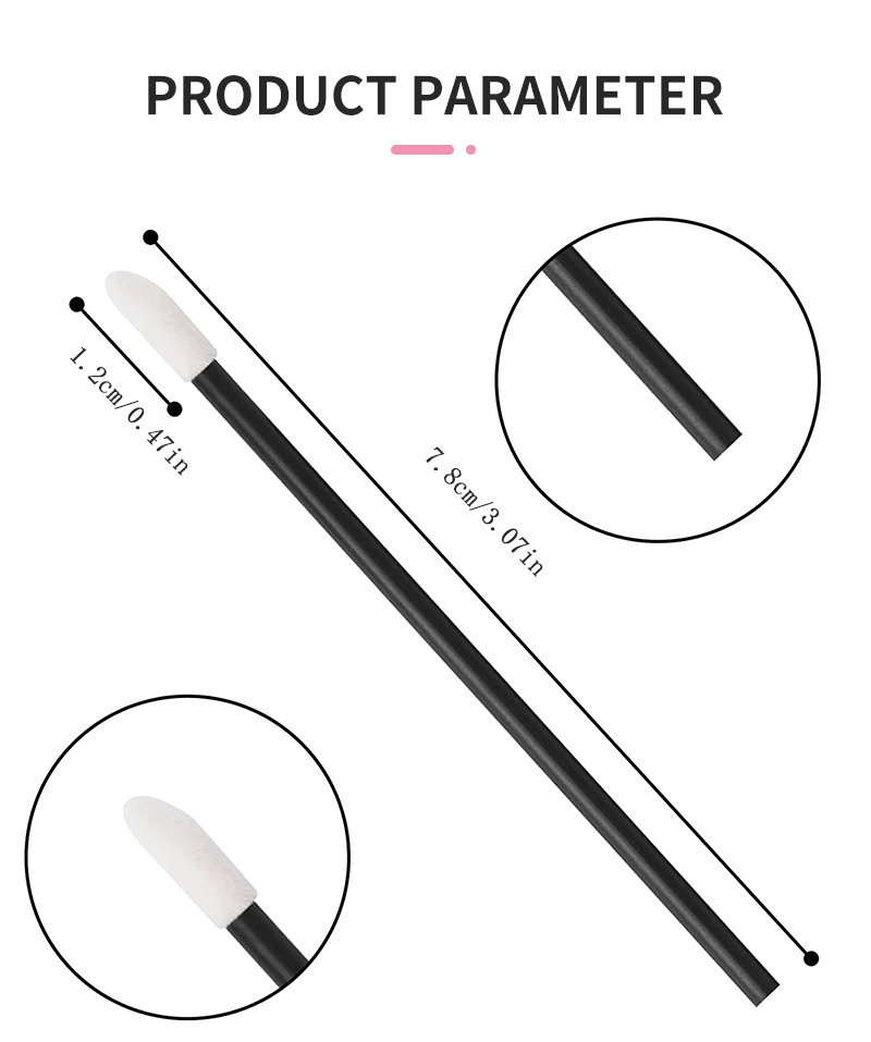 Product Display 2
