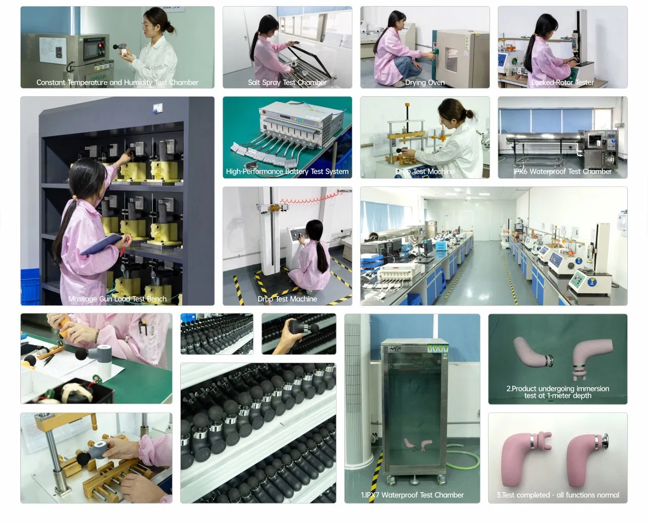 Testing Lab