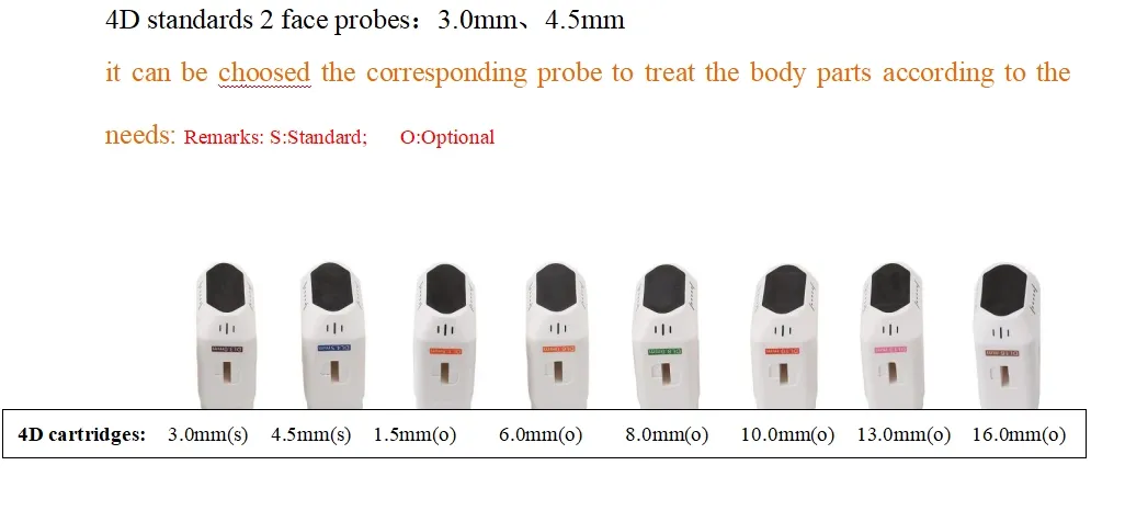 Advanced Plasma Beauty Device