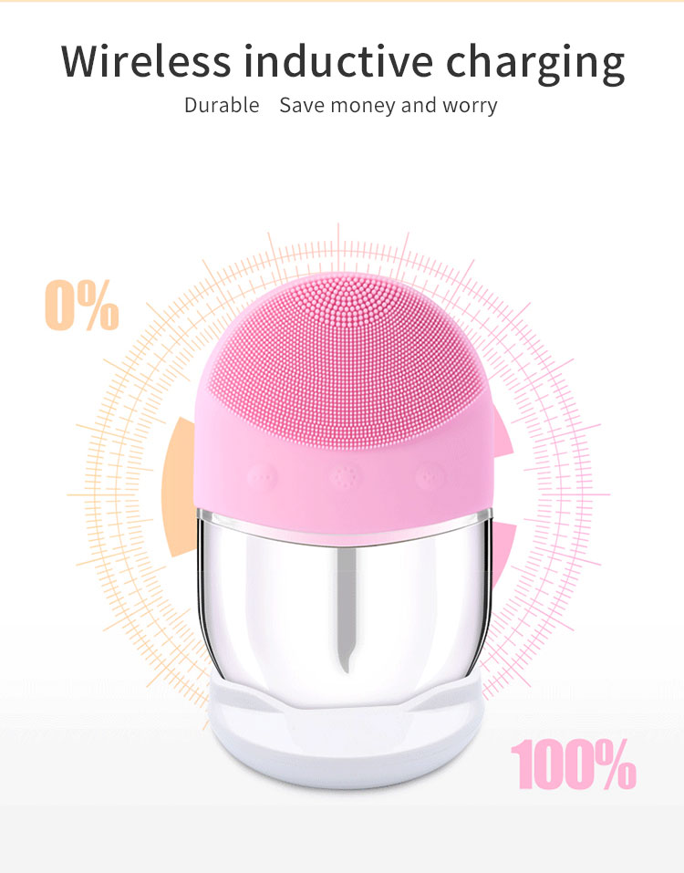 Hand Held Ergonomic Design