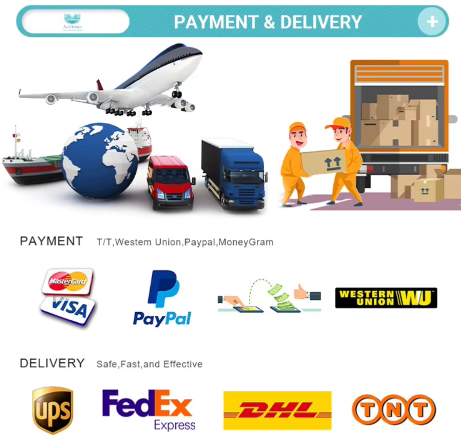 Packing and Shipping Details