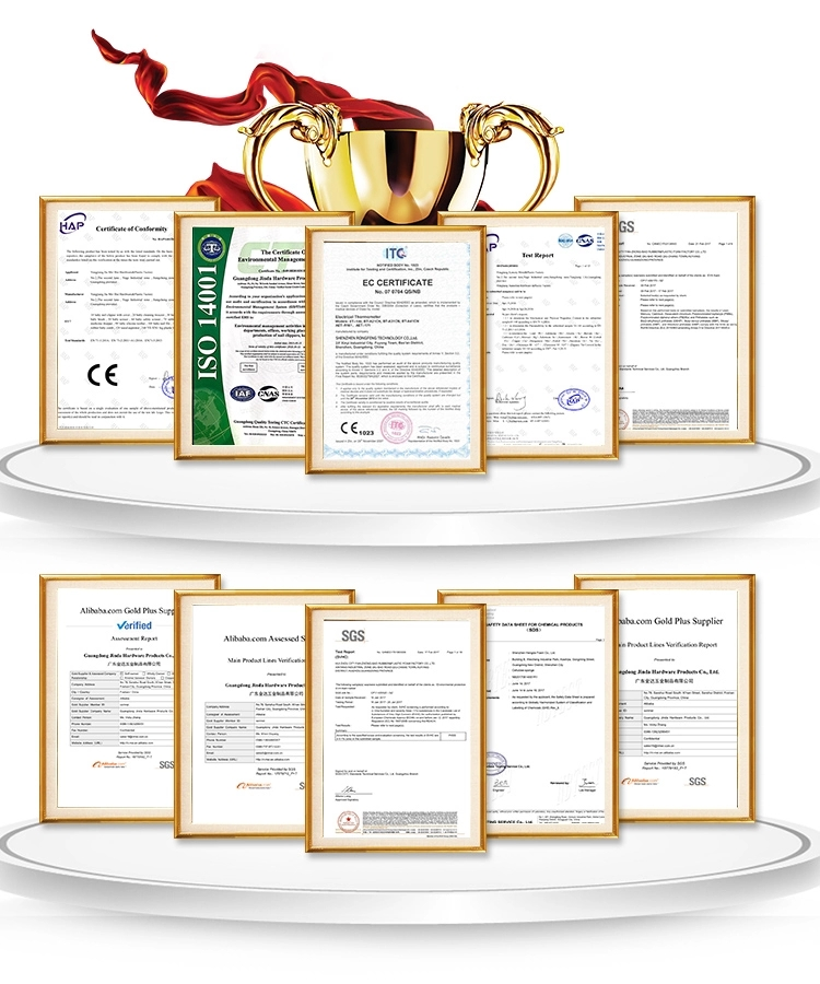 Quality Certificates