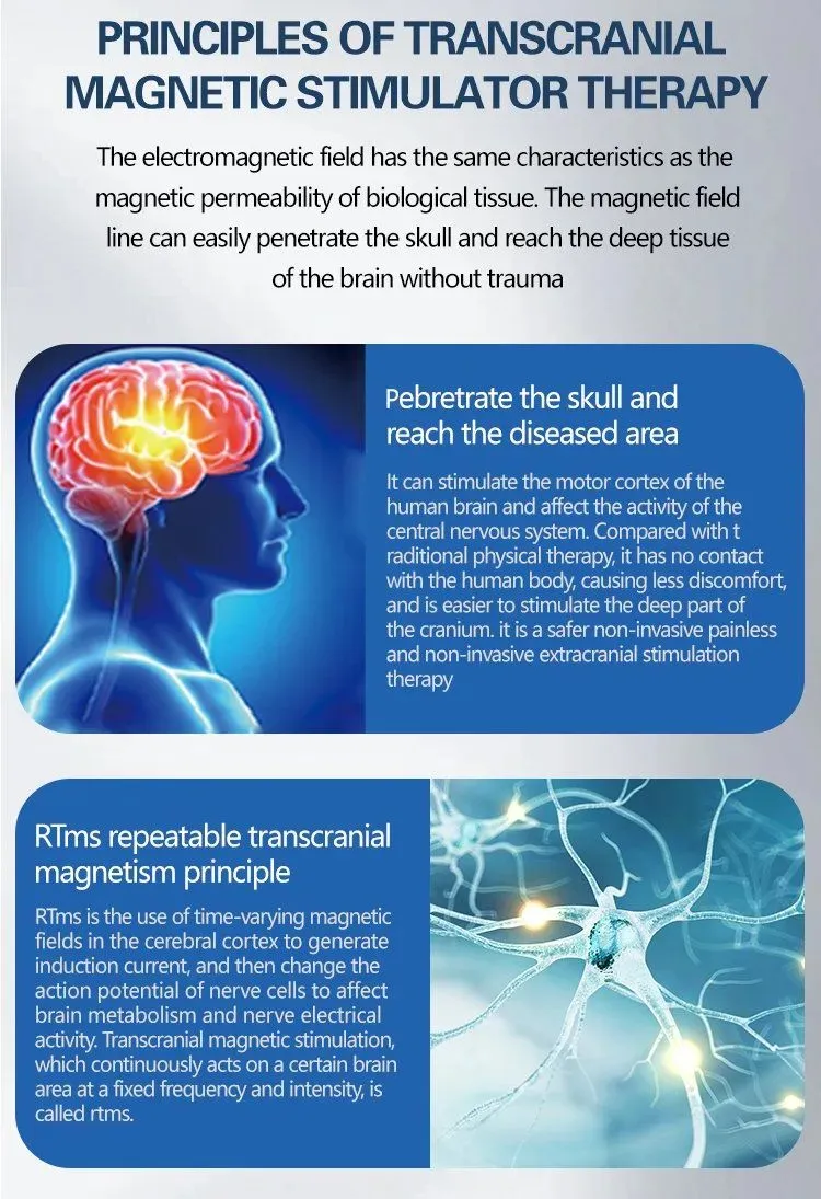 Effective LED Light Therapy Device for Mental Health Solutions