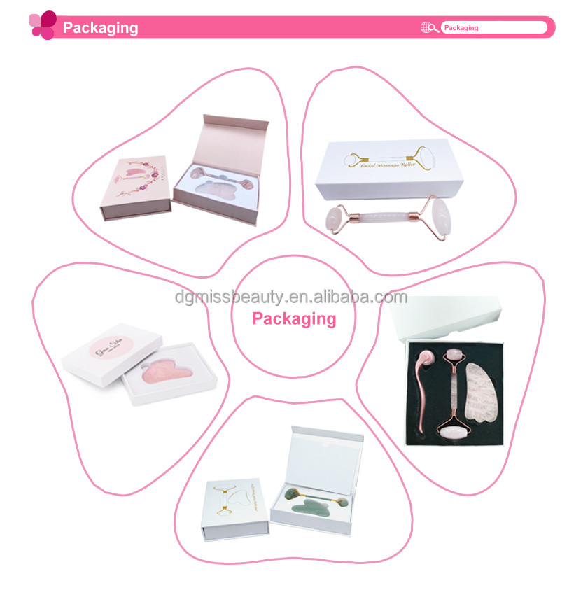 Product Usage 13