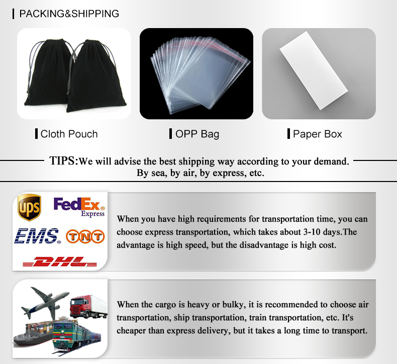 Packaging Box and Shipping Standard Methods