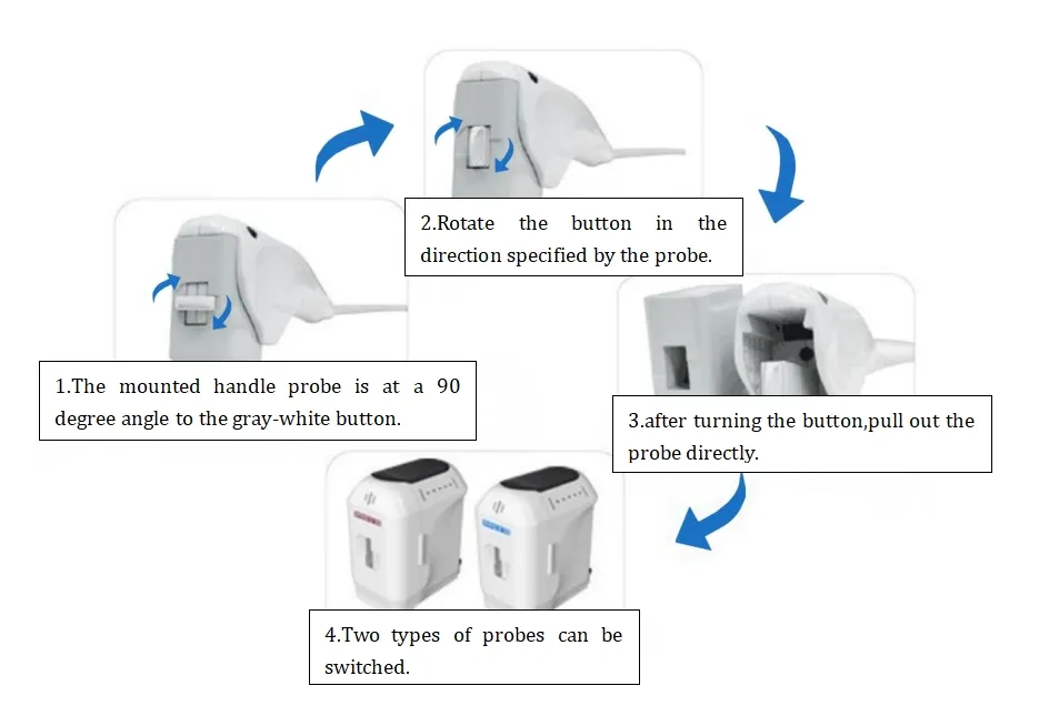 Advanced Plasma Beauty Device