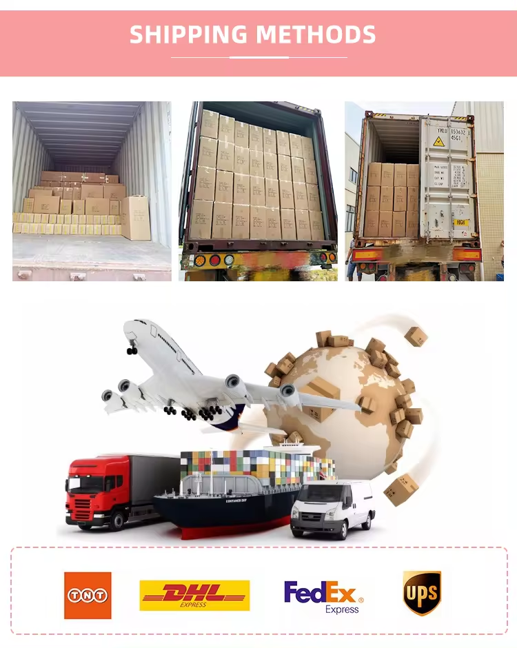 Production Process 6