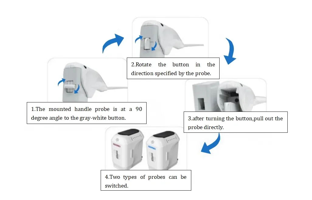 Advanced Plasma Beauty Device Combines Skin Tightening Lifting and Rejuvenation for Professional Facial Treatment