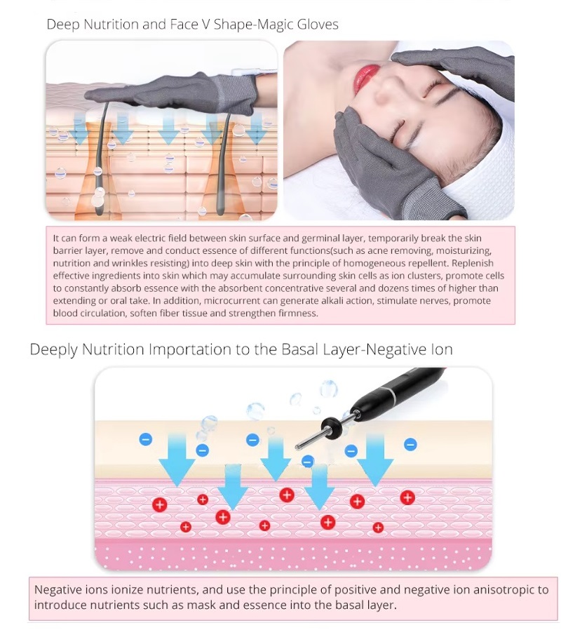 Portable Microcurrent Galvanic Facial Machine With Magic Gloves for Home Use Skin Care Anti-Aging Device