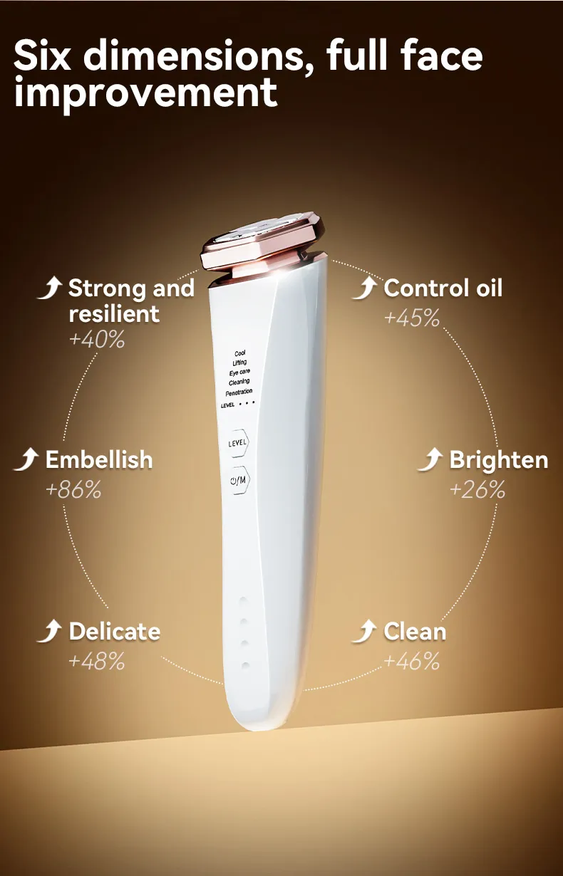 Microcurrent Benefits