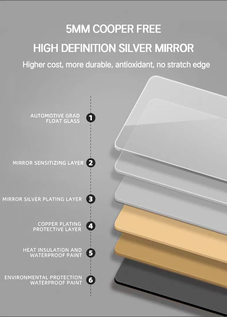 Modern Makeup Mirror with LED Lighting