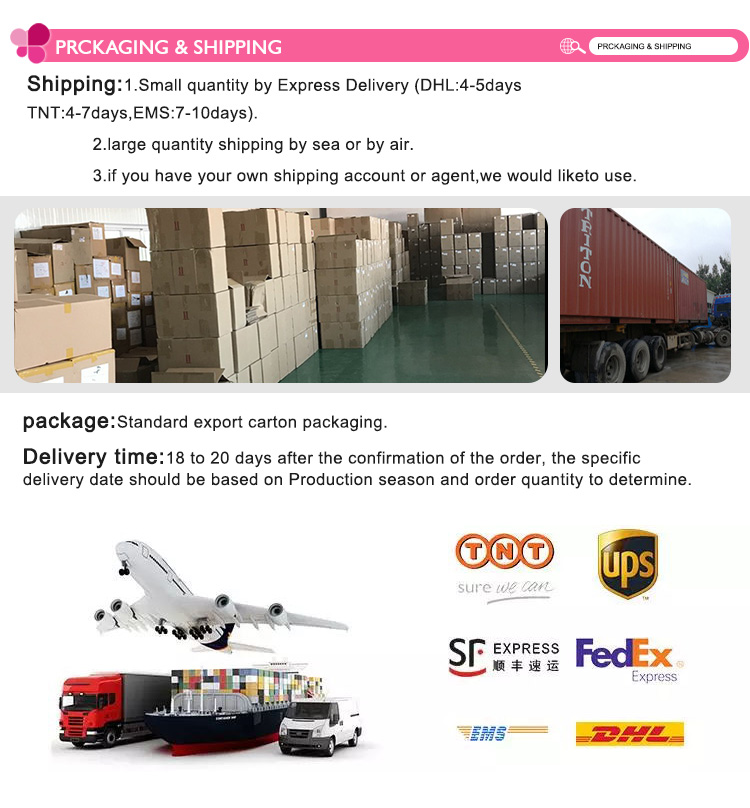 Product Usage 16