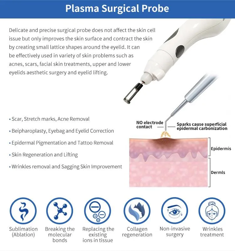 Cold Plasma Device Treatment Effects