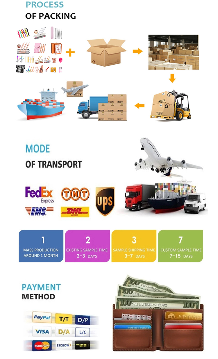 Packaging & Shipping Details