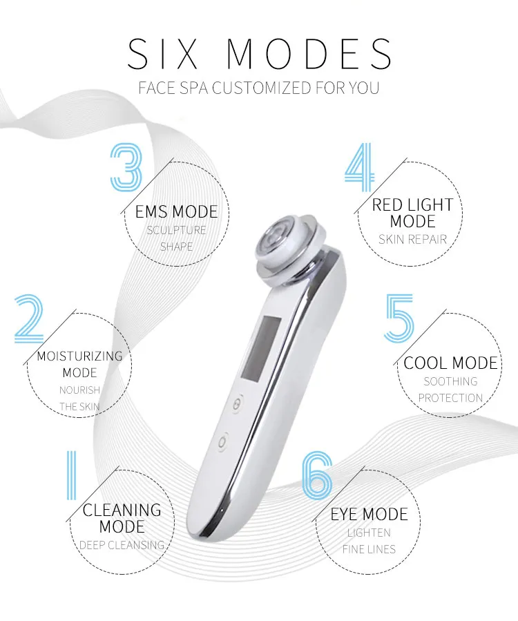Home Use RF Skin Tightening & Skin Rejuvenation Device Design Details