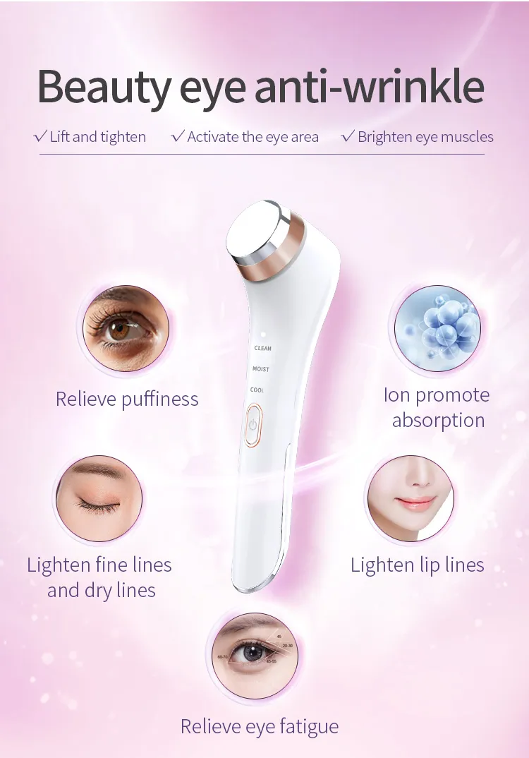 Product Feature 3