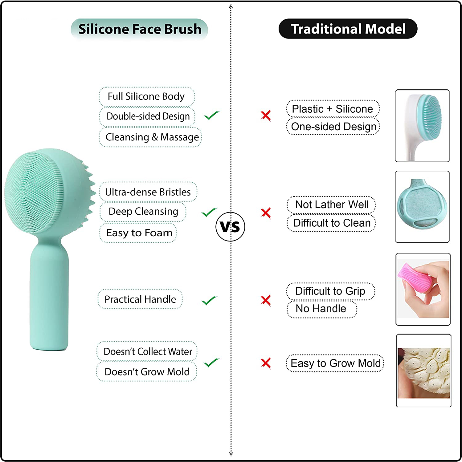 Silicone Facial Scrubber Cleansing Brush Manual Exfoliating Facial Face Cleanser Exfoliator Blackhead Massage Wash Brush