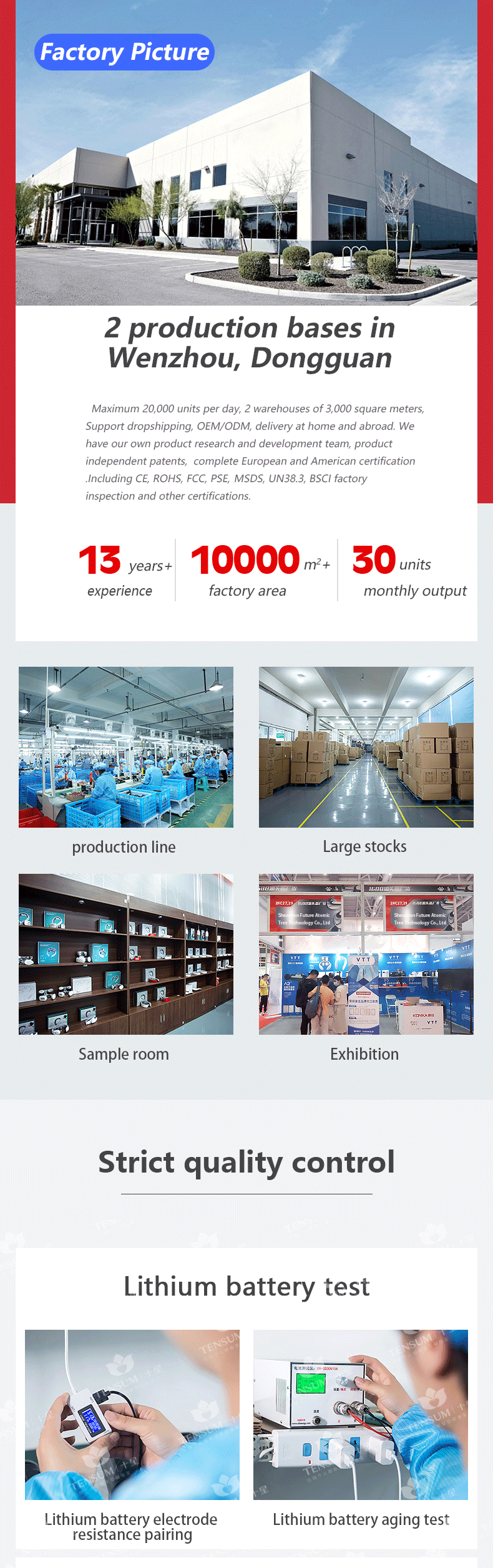 Company Profile 2