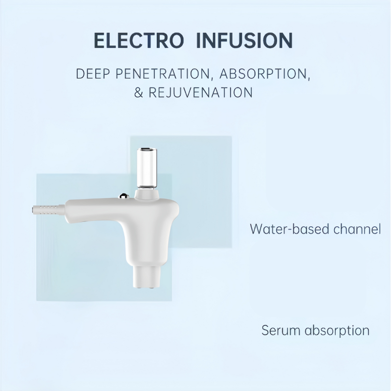 EP Handpiece
