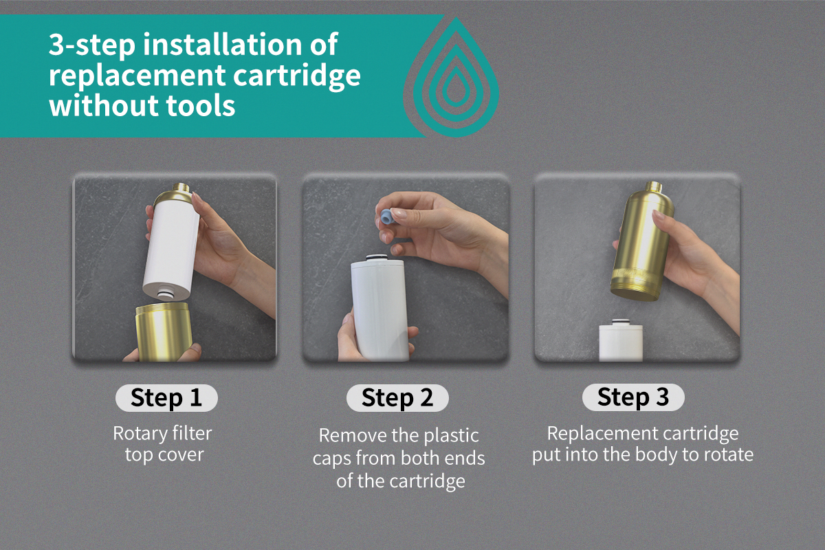 Product details