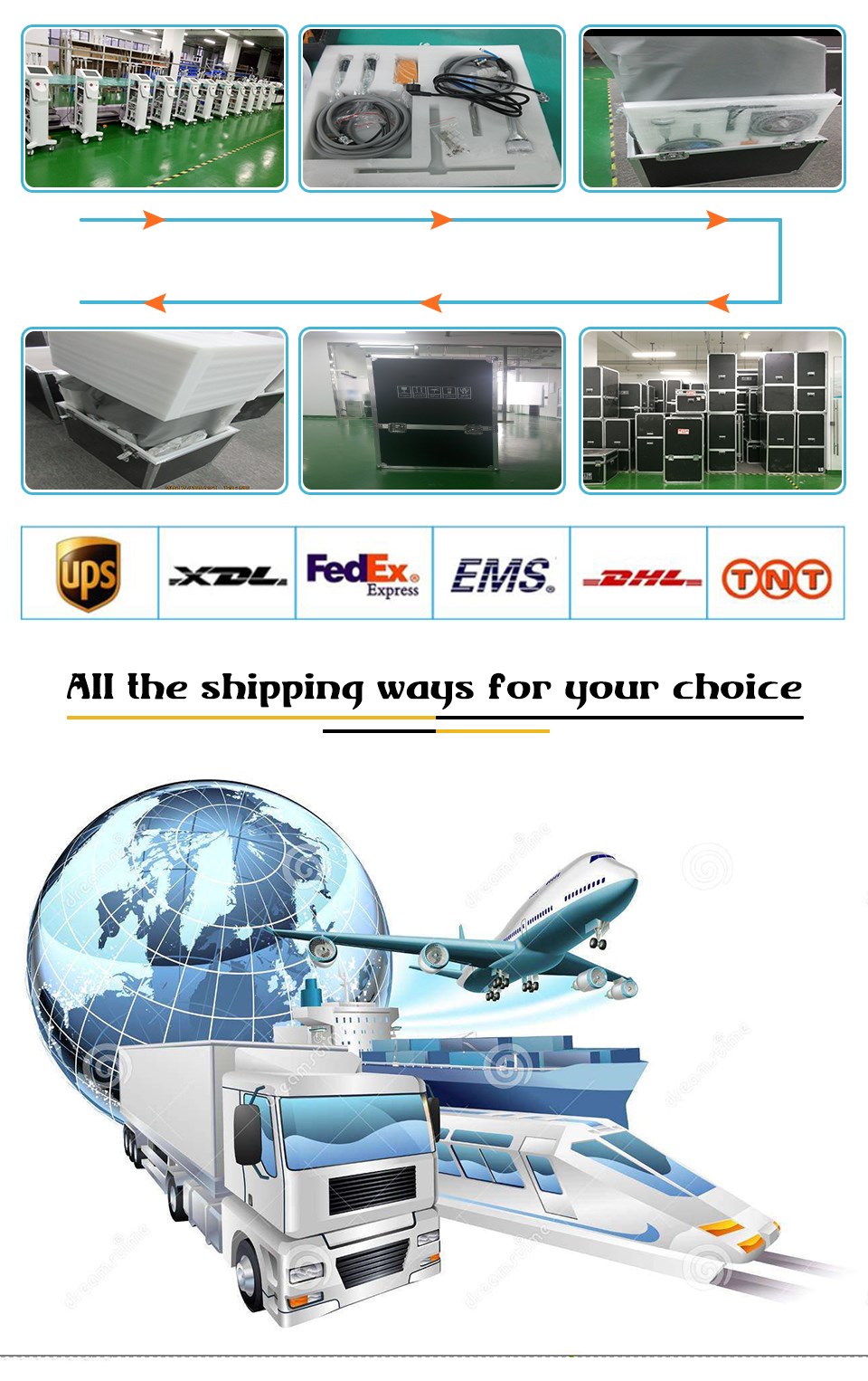Packing & Delivery 1