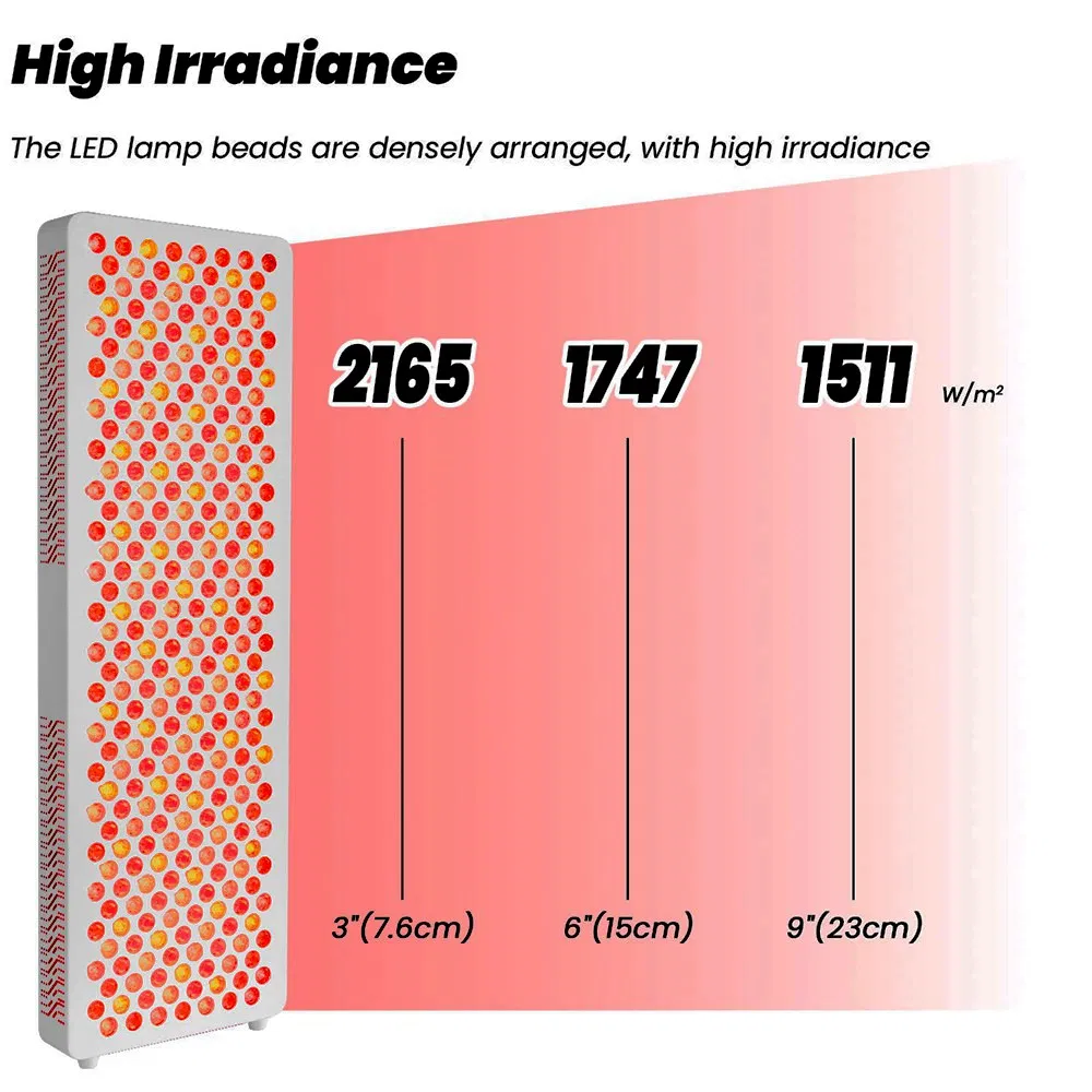Home Desktop Skin Rejuvenation Beauty LED Red Light Therapy Panel, FCC Mdl Tga CE Certified ODM OEM Infrared Lamp Full Body Pain Relief Device Wholesale