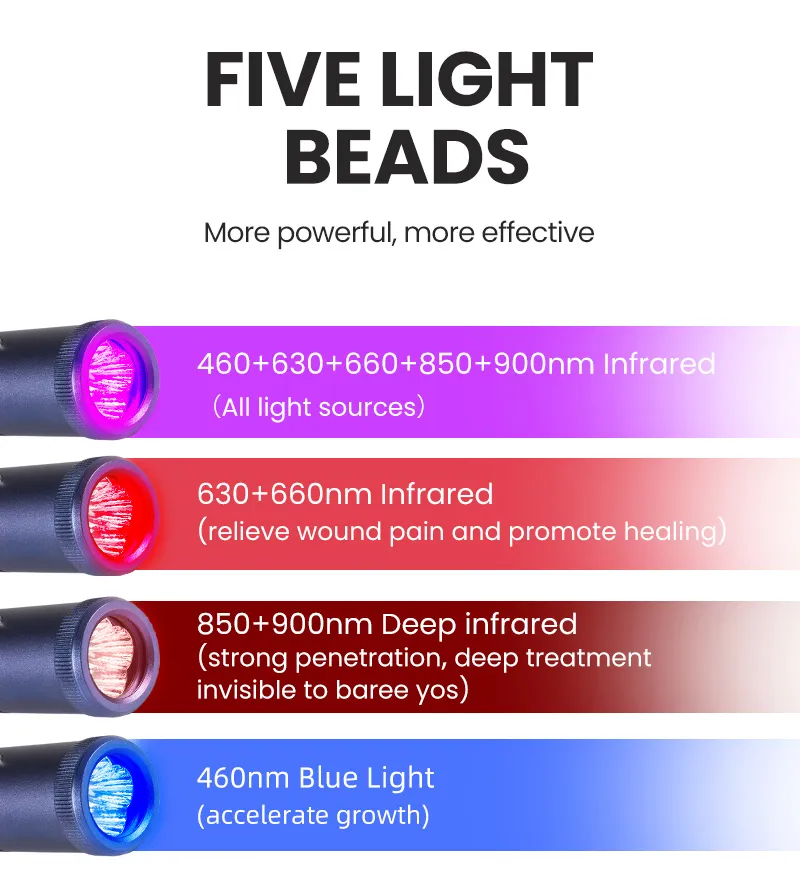 Portable Red Light Therapy Device