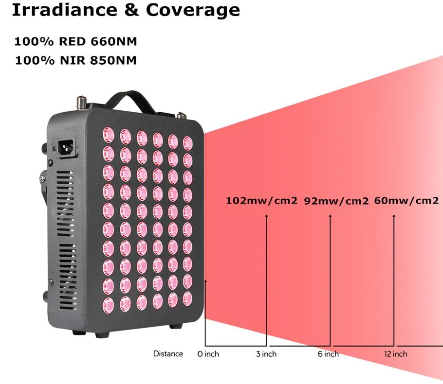 Red Light Therapy Device Handheld Facial Panel Specifications Diagram