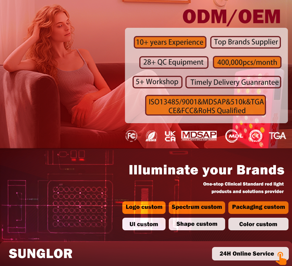 Product Banner