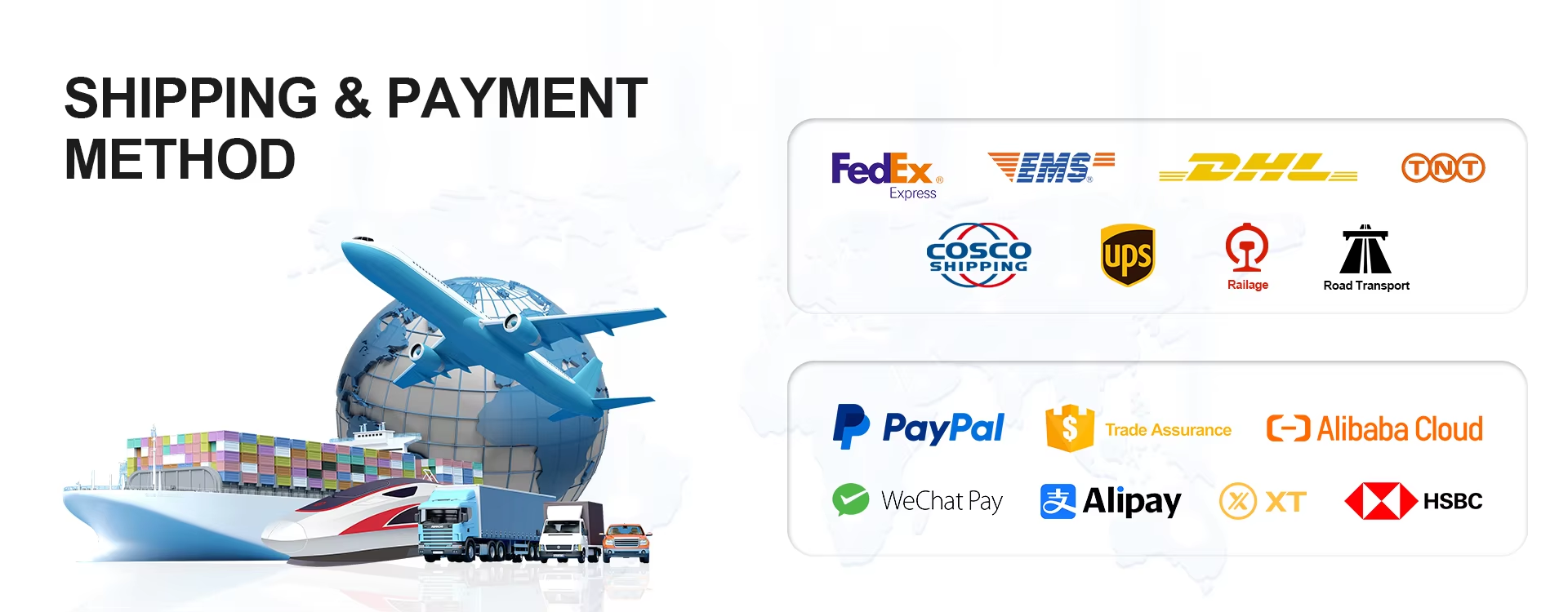 Payment Channels
