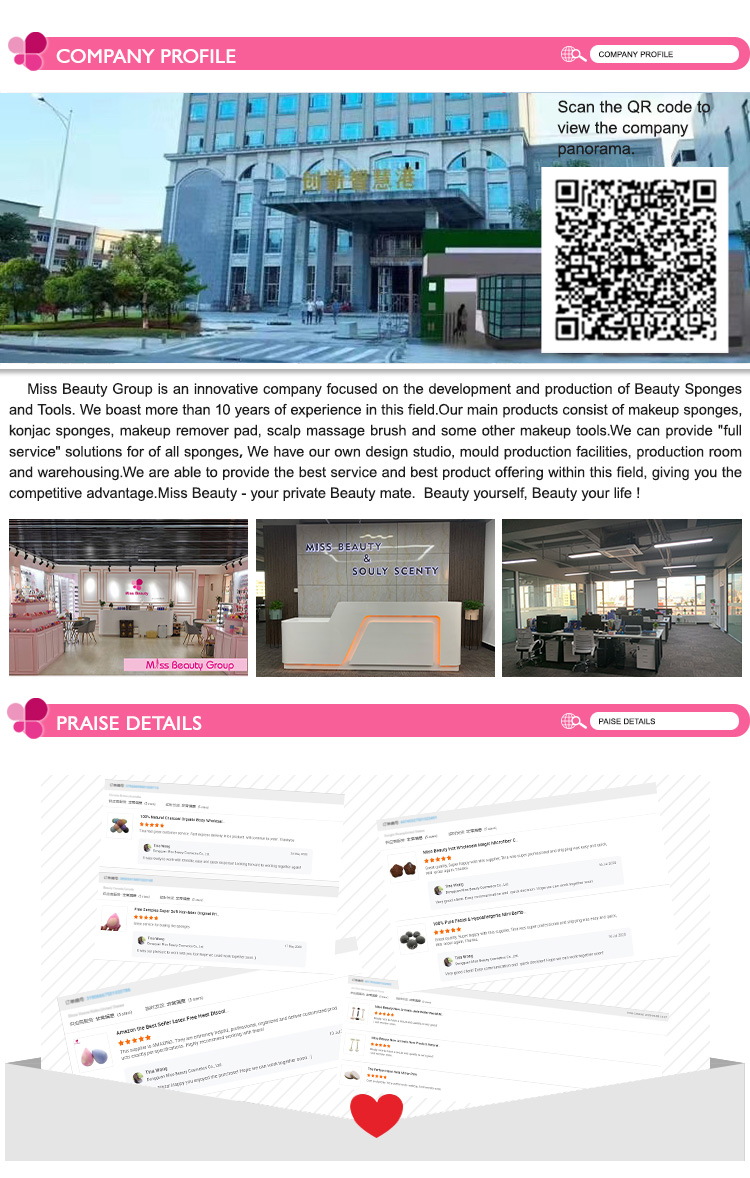 Product Usage 10