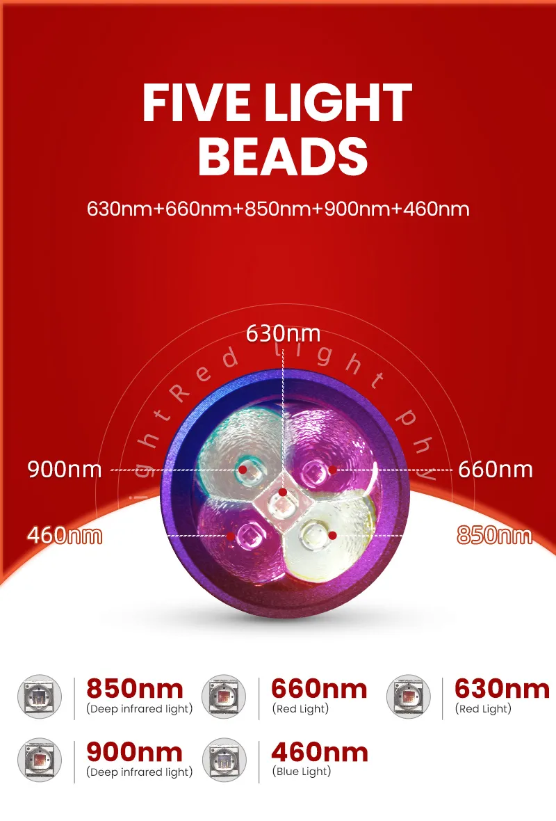 Portable Red Light Therapy Device